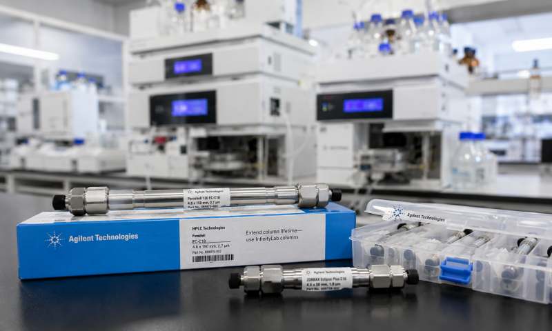 Agilent 8800有哪些功能？
